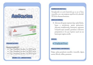 F Á R M A C O
Amikacina
Amikacina
P R E S E N T A C I O N :
F A R M A C O C I N E T I C A :
I N D I C A C I O N E S :
Solucióninyectable(I.V)
1Caja,1Ampolleta(s)devidrio,2ml,100/2mg/ml
1Caja,1Ampolleta(s)devidrio,2ml,250/2mg/ml
1Caja,1Ampolleta(s)devidrio,2ml,500/2mg/ml
Aminoglucósido con acción bactericida que se une en forma
irreversible a uno o más receptores específicos de la subunidad
30Sdelosribosomasbacterianos.
infecciones del aparato respiratorio bajo, tejidos blandos,
huesos y articulaciones, aparato genitourinario,
infecciones intraabdominales, bacteriemias, septicemias
(incluyendo sepsis neonatal), quemaduras e infecciones
postoperatorias en las que el germen causal sea una
bacteriagramnegativasensible.
D O S I S :
R E A C C I O N E S A D V E R S A S :
G R A M + O - ( N E G A T I V O S )
7.5mg/kgcada12horas.
Vértigo, sordera parcialmente reversible o irreversible, oliguria,
azoemia,febrícula,cefaleayparestesias.
 