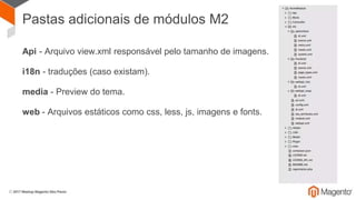 Instalando via Magento Marketplace
 