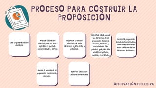 COMPETENCIA VALORATIVA.pdf