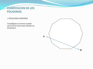 CLASIFICACION DE LOS
POLIGONOS

1. POLIGONO CONVEXO:

Un polígono es convexo cuando
una recta lo corta como máximo en
dos puntos.



                                    A




                                        B
 