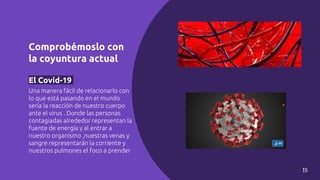 Comprobémoslo con
la coyuntura actual
Una manera fácil de relacionarlo con
lo que está pasando en el mundo
sería la reacción de nuestro cuerpo
ante el virus . Donde las personas
contagiadas alrededor representan la
fuente de energía y al entrar a
nuestro organismo ,nuestras venas y
sangre representarán la corriente y
nuestros pulmones el foco a prender
El Covid-19
15