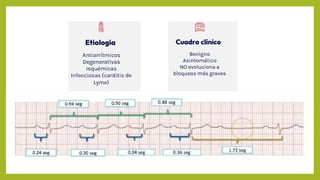 BLOQUEO AURICULO VENTRICULAR EN PACIENTE CRITICO. | PPTX