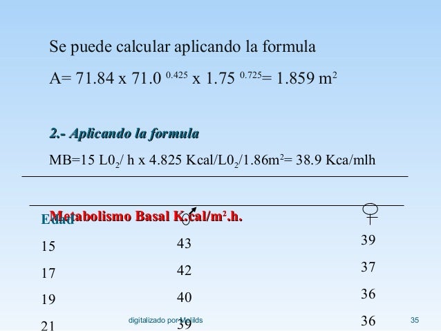 Prácticas para dolor muscular en los dos brazos