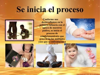 Se inicia el proceso Conforme nos desarrollamos en la primera infancia con el apoyo de nuestros padres, se inicia el proceso de condicionamiento que generarán los múltiples yoes que se enfrentarán a la sociedad. 