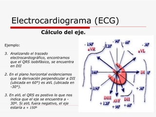 tema-8-electrocardiograma-parte-ii-ppt