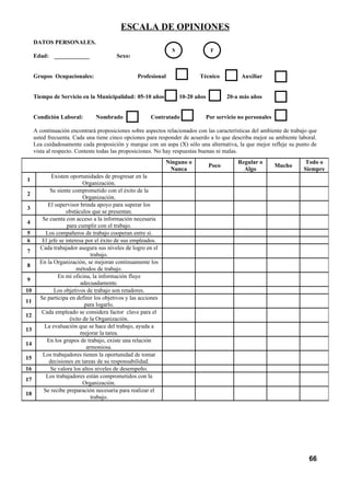 ESCALA DE OPINIONES
     DATOS PERSONALES.
                                                                M                 F
     Edad: ____________                 Sexo:


     Grupos Ocupacionales:                       Profesional               Técnico             Auxiliar


     Tiempo de Servicio en la Municipalidad: 05-10 años             10-20 años           20-a más años


     Condición Laboral:        Nombrado                Contratado                Por servicio no personales

     A continuación encontrará proposiciones sobre aspectos relacionados con las características del ambiente de trabajo que
     usted frecuenta. Cada una tiene cinco opciones para responder de acuerdo a lo que describa mejor su ambiente laboral.
     Lea cuidadosamente cada proposición y marque con un aspa (X) sólo una alternativa, la que mejor refleje su punto de
     vista al respecto. Conteste todas las proposiciones. No hay respuestas buenas ni malas.
                                                              Ninguno o                      Regular o                 Todo o
                                                                                  Poco                        Mucho
                                                               Nunca                           Algo                   Siempre
            Existen oportunidades de progresar en la
1
                           Organización.
            Se siente comprometido con el éxito de la
2
                           Organización.
           El supervisor brinda apoyo para superar los
3
                   obstáculos que se presentan.
        Se cuenta con acceso a la información necesaria
4
                    para cumplir con el trabajo.
5         Los compañeros de trabajo cooperan entre sí.
6       El jefe se interesa por el éxito de sus empleados.
       Cada trabajador asegura sus niveles de logro en el
7
                              trabajo.
       En la Organización, se mejoran continuamente los
8
                        métodos de trabajo.
               En mi oficina, la información fluye
9
                          adecuadamente.
10           Los objetivos de trabajo son retadores.
       Se participa en definir los objetivos y las acciones
11
                           para logarlo.
        Cada empleado se considera factor clave para el
12
                     éxito de la Organización.
         La evaluación que se hace del trabajo, ayuda a
13
                          mejorar la tarea.
          En los grupos de trabajo, existe una relación
14
                            armoniosa.
        Los trabajadores tienen la oportunidad de tomar
15
           decisiones en tareas de su responsabilidad.
16          Se valora los altos niveles de desempeño.
          Los trabajadores están comprometidos con la
17
                           Organización.
         Se recibe preparación necesaria para realizar el
18
                              trabajo.




                                                                                                                        66
 