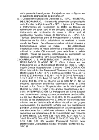 de la presente investigación. trabajadores que no figuren en
    el cuadro de asignaciones de personal. 37
32. ¬ Cuestionario Escalas de Opiniones CL - SPC. ¬MATERIAL
    DE LABORATORIO. ¬Sistema de corrección computarizado
    de la Escalas de Opiniones CL - SPC. Lápices. 4.4. Técnicas
    e Instrumentos de Recolección de Datos La técnica de
    recolección de datos será el de encuesta autoaplicada y el
    instrumento de recolección de datos a utilizar será el
    cuestionario revisado “Escala de Opiniones CL - SPC”. 4.5.
    Técnicas Estadísticas para el Procesamiento y Análisis La
    tabulación de los datos estadísticos se realizará a través
    de¬de los Datos Se utilizarán¬cuadros unidimensionales y
    bidimensionales según se indica.               Se¬estadísticos
    descriptivos como la media aritmética y desviación estándar.
    utilizará la prueba Chi cuadrado para establecer si existe
    relación Todas las pruebas estadísticas de significación se
    leerán al¬significativa. 95% de confiabilidad. 38
33.CAPITULO V 5. PRESENTACION Y ANALISIS DE LOS
    RESULTADOS CUADRO Nº 01 Clima Laboral en los
    trabajadores de la Municipalidad Distrital de “José L. Ortiz”.
    Según Grupos Ocupacionales. Chiclayo – 2006 OCUPACIÓN
    Clima Laboral Auxiliar Profesional Técnico n % n % n % Muy
    Desfavorable 1 3.13 1 3.70 0 0.00 Desfavorable 16 50.00 15
    55.56 30 57.69 Media 14 43.75 11 40.74 20 38.46 Favorable 1
    3.13 0 0.00 2 3.85 Total 32 100.00 27 100.00 52 100.00
    Fuente: test CL-SPC Se observa en la tabla Nº 01. No se
    encontró asociación estadística significativa entre el Clima
    Laboral y los Grupos Ocupacionales de la Municipalidad
    Distrital de “José L. Ortiz” y los grupos ocupacionales. (p >
    0.05). INTERPRETACIÓN: La Percepción del Clima Laboral
    que predomina en cada grupo ocupacional es el desfavorable,
    es así que observamos que el 50.00% de los auxiliares, el
    55.56% de los profesionales y el 57.69% en los técnicos; esto
    afirman que es desfavorable el clima laboral en los grupos
    ocupacionales. Es importante señalar que los trabajadores
    perciben un clima laboral desfavorable en la Municipalidad, lo
    que demuestra las condiciones adversas a las que se ven
    sometidos los trabajadores de la municipalidad con respecto
    al clima laboral. 3.13 0.00 3.85 100% 90% 40.74 80% 43.75
    38.46 70% 60% 50% 40% 55.56 57.69 50.00 30% 20% 10%
    3.13 3.70 0.00 0% Auxiliar Profesional Técnico Muy
    Desfavorable Desfavorable Media Favorable Fuente: test CL-
    SPC 39
 