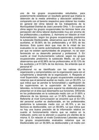 uno de los grupos ocupacionales estudiados, para
   posteriormente establecer un resultado general que implica la
   obtención de la media aritmética y desviación estándar, y
   compararlo con el baremo respectivo para obtener los niveles
   en general del clima laboral de los trabajadores de la
   Municipalidad Distrital de José Leonardo Ortiz. 1. En cuanto al
   clima según los grupos ocupacionales los técnicos tiene una
   percepción del clima laboral desfavorable muy por encima de
   los profesionales y auxiliares. 2. Asimismo en relación al nivel
   Autorrealización, según los grupos ocupacionales predomina
   la subescala Desfavorable, observamos que el 62.5% de los
   auxiliares, el 55.56% de los profesionales y el 50% de los
   técnicos. Esto quiero decir que mas de la mitad de los
   evaluados no se siente autorrealizado dentro de la institución
   por que no existen oportunidades de progresar, no se vean
   favorecido en su desarrollo personal y profesional. 3. En
   cuanto al nivel Involucramiento Laboral, según los grupos
   ocupacionales predomina la subescala Medio, es así que
   observamos que el 62.96% de los profesionales, el 53.13% de
   los auxiliares y el 51.92% de los técnicos. Se entiende que el
   personal 47
42.profesional no se identificado con los valores de la
   organización y comprometidos con la organización para con el
   cumplimiento y desarrollo de la organización. 4. Respecto al
   nivel Supervisión, según los grupos ocupacionales evaluados
   notamos que el personal auxiliar es medio, con un 56.25%. Lo
   que indica que se percibe la funcionalidad y significación de
   los supervisores en la supervisión de las actividades
   laborales, no brinda apoyo para superar los obstáculos que se
   presentan en el área que desempeña sus funciones. Difiriendo
   en los profesionales en la subescala medio con un 51.85% a
   diferencia de los técnicos con un 51.92% desfavorable. 5.
   Referente al nivel Comunicación se encontró que el 53.13%
   del personal auxiliar es desfavorable, en los profesionales
   predomina la subescala medio con un 48.15% y en los
   técnicos es desfavorable, con un 48.08%. Lo que indica que
   no hay una buena precisión de la información relativa en
   cuanto al funcionamiento interno que se realiza en la
   institución, como con la atención a usuarios y/o clientes de la
   misma. 6. En relación al nivele Condiciones Laborales según
   los grupos ocupacionales evaluados notamos que es
   Desfavorable con un 55.56% es desfavorable y el medio con
 