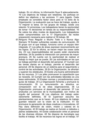 trabajo. En mi oficina, la información fluye 9 adecuadamente.
   10 Los objetivos de trabajo son retadores. Se participa en
   definir los objetivos y las acciones 11 para logarlo. Cada
   empleado se considera factor clave para el 12 éxito de la
   Organización. La evaluación que se hace del trabajo, ayuda a
   13 mejorar la tarea. En los grupos de trabajo, existe una
   relación 14 armoniosa. Los trabajadores tienen la oportunidad
   de tomar 15 decisiones en tareas de su responsabilidad. 16
   Se valora los altos niveles de desempeño. Los trabajadores
   están comprometidos con la 17 Organización. Se recibe
   preparación necesaria para realizar el 18 trabajo. 66
61.Ninguno Poco Regular o Mucho Todo o o Nunca Algo
   Siempre 19 Existen suficientes canales de comunicación. 20
   El grupo con el que trabajo, funciona como un equipo bien
   integrado. 21 Los jefes de áreas expresan reconocimiento por
   los logros. 22 En la oficina, se hacen mejor las cosas cada
   día. 23 Las responsabilidades del puesto están claramente
   definidas. 24 Es posible la interacción con personas de mayor
   jerarquía. 25 Se cuenta con la oportunidad de realizar el
   trabajo lo mejor que se puede. 26 Las actividades en las que
   se trabaja permiten el desarrollo del personal. 27 Cumplir con
   las tareas diarias en el trabajo, permite el desarrollo del
   personal. 28 Se dispone de un sistema para el seguimiento y
   control de las actividades. 29 En la Organización, se afrontan
   y superan los obstáculos. 30 Existe una buena administración
   de los recursos. 31 Los jefes promueven la capacitación que
   se necesita. 32 Cumplir con las actividades laborales es una
   tarea estimulante. 33 Existen normas y procedimientos como
   guías de trabajo. 34 La Organización fomenta y promueve la
   comunicación. 35 La remuneración es atractiva en
   comparación con la de otras organizaciones. 36 La
   Organización promueve el desarrollo del personal. 37 Los
   productos y/o servicios de la municipalidad, son motivo de
   orgullo del personal. 38 Los objetivos del trabajo están
   claramente definidos. 39 El supervisor escucha los
   planteamientos que se le hacen. 40 Los objetivos de trabajo
   guardan relación con la visión de la institución. 41 Se
   promueve la generación de ideas creativas o innovadoras. 42
   Hay clara definición de visión, misión y valores en la
   Organización. 43 El trabajo se realiza en función a métodos o
   planes establecidos. 44 Existe colaboración entre el personal
   de las diversas oficinas. 45 Se dispone de tecnología que
   facilita el trabajo. 46 Se reconoce los logros en el trabajo. 47
 