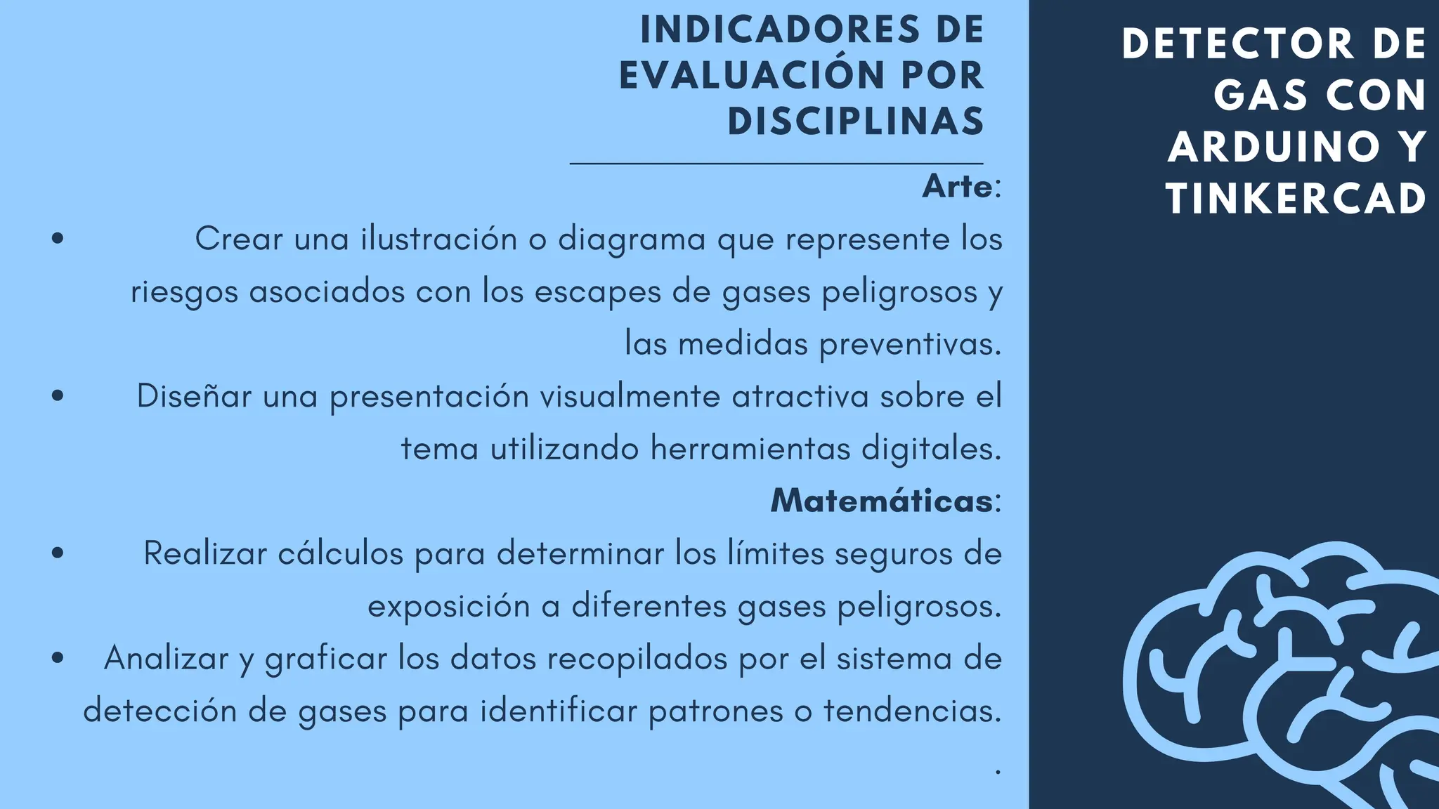 INDICADORES DE
EVALUACIÓN POR
DISCIPLINAS
DETECTOR DE
GAS CON
ARDUINO Y
TINKERCAD
Arte:
Crear una ilustración o diagrama que represente los
riesgos asociados con los escapes de gases peligrosos y
las medidas preventivas.
Diseñar una presentación visualmente atractiva sobre el
tema utilizando herramientas digitales.
Matemáticas:
Realizar cálculos para determinar los límites seguros de
exposición a diferentes gases peligrosos.
Analizar y graficar los datos recopilados por el sistema de
detección de gases para identificar patrones o tendencias.
.
 