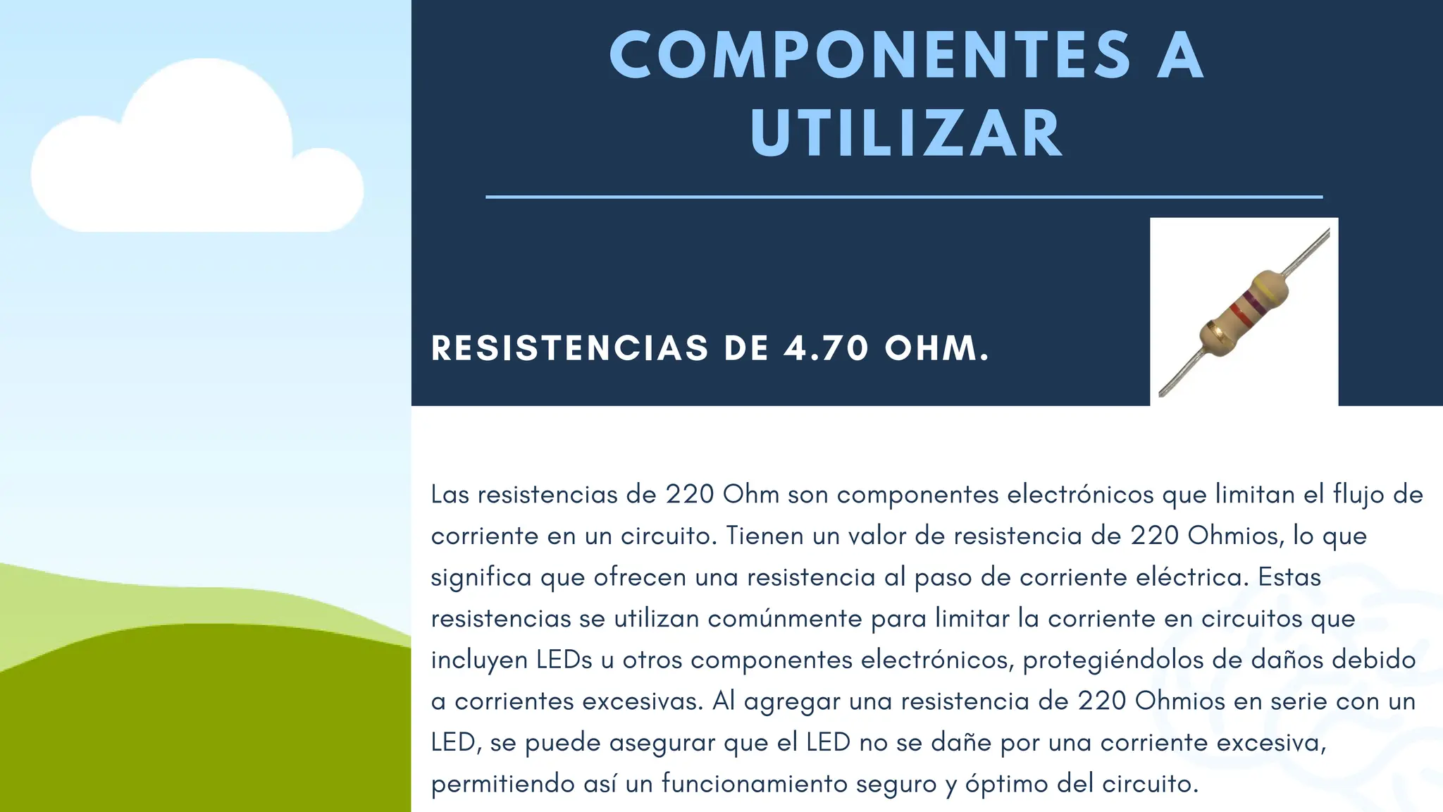 COMPONENTES A
UTILIZAR
RESISTENCIAS DE 4.70 OHM.
Las resistencias de 220 Ohm son componentes electrónicos que limitan el flujo de
corriente en un circuito. Tienen un valor de resistencia de 220 Ohmios, lo que
significa que ofrecen una resistencia al paso de corriente eléctrica. Estas
resistencias se utilizan comúnmente para limitar la corriente en circuitos que
incluyen LEDs u otros componentes electrónicos, protegiéndolos de daños debido
a corrientes excesivas. Al agregar una resistencia de 220 Ohmios en serie con un
LED, se puede asegurar que el LED no se dañe por una corriente excesiva,
permitiendo así un funcionamiento seguro y óptimo del circuito.
 