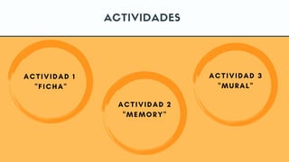 ACTIVIDAD 2
"MEMORY"
ACTIVIDADES
ACTIVIDAD 3
"MURAL"
ACTIVIDAD 1
"FICHA"