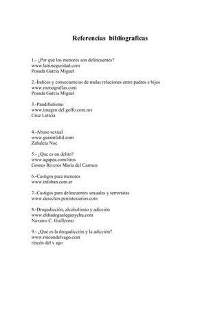 Referencias bibliograficas


1.- ¿Por qué los menores son delincuentes?
www.latioseguridad.com
Posada García Miguel

2.-Índices y consecuencias de malas relaciones entre padres e hijos
www.monografias.com
Posada García Miguel

3.-Pandillerismo
www.imagen del golfo.com.mx
Cruz Leticia


4.-Abuso sexual
www.guiainfaltil.com
Zabaleta Noe

5.- ¿Que es un delito?
www.agapea.com/liros
Gomes Riveros María del Carmen

6.-Castigos para menores
www.infoban.com.ar

7.-Castigos para delincuentes sexuales y terroristas
www.derechos penintesiarios.com

8.-Drogadicción, alcoholismo y adicción
www.eldiadegualeguaychu.com
Navarro C. Guillermo

9.- ¿Qué es la drogadicción y la adicción?
www.rincondelvago.com
rincón del v ago
 
