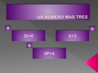 2b+6 A+3 
9P+4 
A 
C 
B 
 