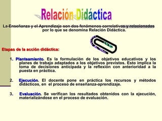 La Enseñanza y el Aprendizaje son dos fenómenos correlativos y relacionados
por lo que se denomina Relación Didáctica.
Etapas de la acción didáctica:
1. Planteamiento. Es la formulación de los objetivos educativos y los
planes de trabajo adaptados a los objetivos previstos. Esto implica la
toma de decisiones anticipada y la reflexión con anterioridad a la
puesta en práctica.
2. Ejecución. El docente pone en práctica los recursos y métodos
didácticos, en el proceso de enseñanza-aprendizaje.
3. Evaluación. Se verifican los resultados obtenidos con la ejecución,
materializándose en el proceso de evaluación.
 