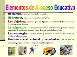  El alumno, elemento personal y actor clave
 El profesor, elemento personal y actor clave
 Los objetivos, sirven de guía en el proceso, y son formulados al inicio de
la programación docente
 La asignatura, constituye la sustancia, el conocimiento que es necesario
transmitir de profesor a alumno, y que debe ser asimilada por éste.
 Las estrategias, son los medios y métodos a través de los cuales se
realiza la labor docente
 Entorno social, cultural y económico en el que se
desarrolla, y que condiciona en gran medida el proceso.
 CC.MM
 