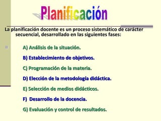 La planificación docente es un proceso sistemático de carácter
secuencial, desarrollado en las siguientes fases:
 A) Análisis de la situación.
B) Establecimiento de objetivos.
C) Programación de la materia.
D) Elección de la metodología didáctica.
E) Selección de medios didácticos.
F) Desarrollo de la docencia.
G) Evaluación y control de resultados.
 