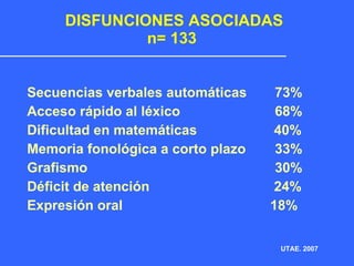 DISFUNCIONES ASOCIADAS n= 133  Secuencias verbales automáticas 73% Acceso rápido al léxico   68% Dificultad en matemáticas   40% Memoria fonológica a corto plazo 33% Grafismo  30% Déficit de atención    24% Expresión oral    18% UTAE. 2007 
