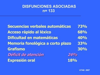 DISFUNCIONES ASOCIADAS n= 133  Secuencias verbales automáticas 73% Acceso rápido al léxico   68% Dificultad en matemáticas 40% Memoria fonológica a corto plazo 33% Grafismo  30% Déficit de atención  24% Expresión oral  18% UTAE. 2007 