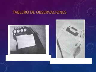 14
TABLERO DE OBSERVACIONES
Tablero para estudio de tiempos con cuatro cronómetros
Cronómetro de tablero digital para el e...