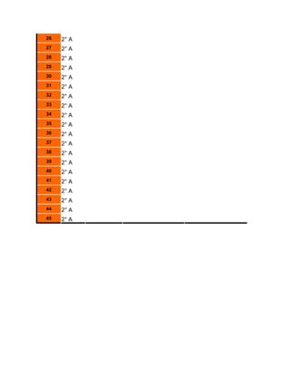 26   2° A
27   2° A
28   2° A
29   2° A
30   2° A
31   2° A
32   2° A
33   2° A
34   2° A
35   2° A
36   2° A
37   2° A
38   2° A
39   2° A
40   2° A
41   2° A
42   2° A
43   2° A
44   2° A
45   2° A
 