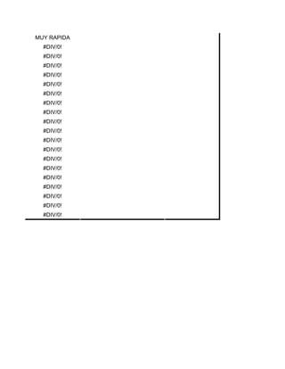 MUY RAPIDA
  #DIV/0!
  #DIV/0!
  #DIV/0!
  #DIV/0!
  #DIV/0!
  #DIV/0!
  #DIV/0!
  #DIV/0!
  #DIV/0!
  #DIV/0!
  #DIV/0!
  #DIV/0!
  #DIV/0!
  #DIV/0!
  #DIV/0!
  #DIV/0!
  #DIV/0!
  #DIV/0!
  #DIV/0!
 