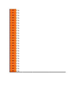 26   3° A
27   3° A
28   3° A
29   3° A
30   3° A
31   3° A
32   3° A
33   3° A
34   3° A
35   3° A
36   3° A
37   3° A
38   3° A
39   3° A
40   3° A
41   3° A
42   3° A
43   3° A
44   3° A
45   3° A
46   3° A
47   3° A
48   3° A
49   3° A
50   3° A
 