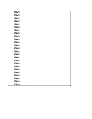 #DIV/0!
#DIV/0!
#DIV/0!
#DIV/0!
#DIV/0!
#DIV/0!
#DIV/0!
#DIV/0!
#DIV/0!
#DIV/0!
#DIV/0!
#DIV/0!
#DIV/0!
#DIV/0!
#DIV/0!
#DIV/0!
#DIV/0!
#DIV/0!
#DIV/0!
#DIV/0!
#DIV/0!
#DIV/0!
#DIV/0!
#DIV/0!
#DIV/0!
 