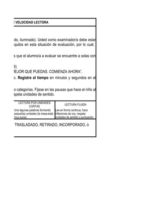 RUEBA DE VELOCIDAD LECTORA



do, ventilado, iluminado). Usted como examinador/a debe estar
 sto y tranquilos en esta situación de evaluación, por lo cual,

ón ideal es que el alumno/a a evaluar se encuentre a solas con

º año EGB)
TO, LO MEJOR QUE PUEDAS. COMIENZA AHORA”.
 terminado. Registre el tiempo en minutos y segundos en el

ando cinco categorías. Fíjese en las pausas que hace el niño al
abras o respeta unidades de sentido.
             LECTURA POR UNIDADES
                                                    LECTURA FLUIDA
                      CORTAS
          Une algunas palabras formando Lee en forma continua, hace
          pequeñas unidades (la mesa-está- inflexiones de voz, respeta
          muy sucia)                       unidades de sentido y puntuación.

 ASISTE, TRASLADADO, RETIRADO, INCORPORADO, ó
 
