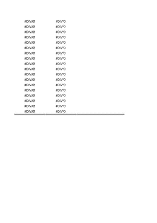 #DIV/0!   #DIV/0!
#DIV/0!   #DIV/0!
#DIV/0!   #DIV/0!
#DIV/0!   #DIV/0!
#DIV/0!   #DIV/0!
#DIV/0!   #DIV/0!
#DIV/0!   #DIV/0!
#DIV/0!   #DIV/0!
#DIV/0!   #DIV/0!
#DIV/0!   #DIV/0!
#DIV/0!   #DIV/0!
#DIV/0!   #DIV/0!
#DIV/0!   #DIV/0!
#DIV/0!   #DIV/0!
#DIV/0!   #DIV/0!
#DIV/0!   #DIV/0!
#DIV/0!   #DIV/0!
#DIV/0!   #DIV/0!
 