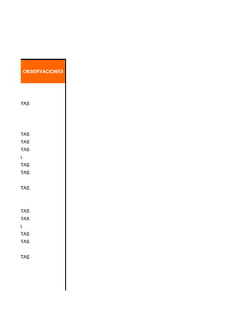 NO ASISTE
       TRASLADADO

       RETIRADO
       INCORPORADO
       INTERRUMPE SU LECTURA


          OBSERVACIONES




DES CORTAS




DES CORTAS
DES CORTAS
DES CORTAS
PALABRA
DES CORTAS
DES CORTAS


DES CORTAS




DES CORTAS
DES CORTAS
PALABRA
DES CORTAS
DES CORTAS


DES CORTAS
 