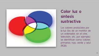 Color luz o
síntesis
sustractiva
Los colores producidos por
la luz (los de un monitor de
un ordenador, en el cine,
televisión, etc. por ejemplo)
se identiﬁcan como colores
primarios: rojo, verde y azul
(RGB).
12
 