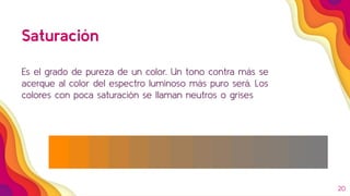 20
Saturación
Es el grado de pureza de un color. Un tono contra más se
acerque al color del espectro luminoso más puro será. Los
colores con poca saturación se llaman neutros o grises
 