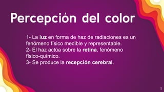 Percepción del color
5
1- La luz en forma de haz de radiaciones es un
fenómeno físico medible y representable.
2- El haz actúa sobre la retina, fenómeno
físico-químico.
3- Se produce la recepción cerebral.
 