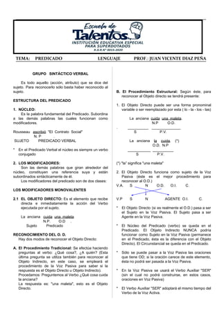  
 
 
 
 
 
 
TEMA: PREDICADO LENGUAJE PROF​.: ​JUAN VICENTE DIAZ PEÑA
GRUPO SINTÁCTICO VERBAL
Es todo aquello (acción, atributo) que se dice del
sujeto. Para reconocerlo sólo basta haber reconocido al
sujeto.
ESTRUCTURA DEL PREDICADO
1. NÚCLEO:
Es la palabra fundamental del Predicado. Subordina
a las demás palabras las cuales funcionan como
modificadores.
Rousseau ​escribió​ "El Contrato Social"
N. P .
SUJETO PREDICADO VERBAL
* En el Predicado Verbal el núcleo es siempre un verbo
conjugado
2. LOS MODIFICADORES:
Son las demás palabras que giran alrededor del
núcleo, constituyen una referencia suya y están
subordinados sintácticamente de él.
Los modificadores del predicado son de dos clases:
LOS MODIFICADORES MONOVALENTES
2.1 EL OBJETO DIRECTO: Es el elemento que recibe
directa e inmediatamente la acción del Verbo
ejecutada por el sujeto.
La anciana ​cuida​ ​una maleta
N.P. O.D .
Sujeto Predicado
RECONOCIMIENTO DEL O. D.
Hay dos modos de reconocer el Objeto Directo:
A. El Procedimiento Tradicional: Se efectúa haciendo
preguntas al verbo: ¿Qué cosa?, ¿A quién? (Esta
última pregunta se utiliza también para reconocer al
Objeto Indirecto, en este caso, se empleará el
procedimiento de la Voz Pasiva para saber si la
respuesta es el Objeto Directo u Objeto Indirecto).
Procedamos: Preguntemos al Verbo ¿Qué cosa cuida
la anciana?
La respuesta es: "una maleta", esto es el Objeto
Directo.
B. El Procedimiento Estructural: Según éste, para
reconocer al Objeto directo se tendrá presente:
1. El Objeto Directo puede ser una forma pronominal
variable o ser reemplazado por esta ( lo - la - los - las)
La anciana ​cuida​ ​una maleta​.
N.P O.D.
. __________ ______________
S P.V.
La anciana ​la​ ​cuida​. (*)
O.D. N.P
___________ __________
S P.V.
(*) "la” significa "una maleta"
2. El Objeto Directo funciona como sujeto de la Voz
Pasiva (éste es el mejor procedimiento para
reconocer al O.D.)
V.A. S N O.D. O.I. C.
V.P S N AGENTE O.I. C.
* El Objeto Directo (si es realmente el O.D.) pasa a ser
el Sujeto en la Voz Pasiva. El Sujeto pasa a ser
Agente en la Voz Pasiva.
* El Núcleo del Predicado (verbo) se queda en el
Predicado. El Objeto Indirecto NUNCA podría
funcionar como Sujeto en la Voz Pasiva (permanece
en el Predicado, ésta es la diferencia con el Objeto
Directo). El Circunstancial se queda en el Predicado.
* Sólo se puede pasar a la Voz Pasiva las oraciones
que tiene OD; si la oración carece de este elemento,
ésta no podrá ser pasada a la Voz Pasiva.
* En la Voz Pasiva se usará el Verbo Auxiliar "SER"
(sin el cual no podrá construirse, en estos casos,
oraciones en Voz Pasiva)
* El Verbo Auxiliar "SER" adoptará el mismo tiempo del
Verbo de la Voz Activa.
 