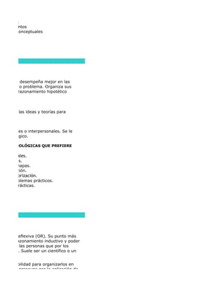 analógias
 experimentos
 r mapas conceptuales




ersona se desempeña mejor en las
 pregunta o problema. Organiza sus
s usando razonamiento hipotético
as.


 ráctico a las ideas y teorías para



 nes sociales o interpersonales. Se le
  y tecnológico.

AS METODOLÓGICAS QUE PREFIERE

 des manuales.
 s prácticos.
 áficos y mapas.
  información.
 s de memorización.
 ón de problemas prácticos.
 aciones prácticas.




ervación reflexiva (OR). Su punto más
  por un razonamiento inductivo y poder
menos por las personas que por los
 n práctica. Suele ser un científico o un


 tiene habilidad para organizarlos en
y poco se preocupa por la aplicación de
 