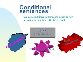 Conditional sentences We use conditional sentences to describe how an action or situation  affects its result. Second Conditional First Conditional 3 Types of Conditionals Third Conditional 