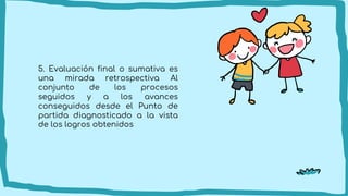 5. Evaluación final o sumativa es
una mirada retrospectiva Al
conjunto de los procesos
seguidos y a los avances
conseguidos desde el Punto de
partida diagnosticado a la vista
de los logros obtenidos
 