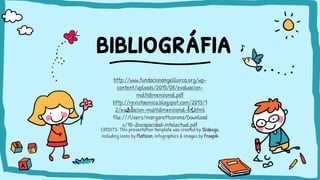 CREDITS: This presentation template was created by Slidesgo,
including icons by Flaticon, infographics & images by Freepik
bibliográfia
http://www.fundacionangelllorca.org/wp-
content/uploads/2015/08/evaluacion-
multidimensional.pdf
http://revistaemica.blogspot.com/2013/1
2/evaluacion-multidimensional-en.html
file:///Users/margarettcorona/Download
s/10-discapacidad-intelectual.pdf
 