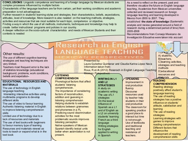 copia de english language in the 20th century collaborative diagram collaborative diagram