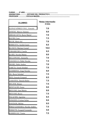 CURSO: ……5º AÑO…….................................................................
ASIGNATURA:...............ESTUDIO DEL PRODUCTO II.................................................................
PROFESOR: ................CECILIA MAZZEI..................................................................


                                                 Notas intermedio
               ALUMNO:
                                                      3 trim

ALIPAZ GÓMEZ COLL, Gonzalo                                  7.0
ANNESE, Marcos Antonio                                      8.0
ARRASCAETA, Rocío Mariel                                    7.0
BAUDO, Lara                                                 7.5
BELDI, María Sol                                            7.0
BERRUETA, Ayelen Laura                                      8.5
BLANCO, Mariano Leonel                                     10.0
COBARRUBIA, Camila                                          6.5
del RÍO, Nicolás Matías                                     8.0
DELLEPIANE, Antonella                                       7.0
FASANELLA, Pablo Nicolás                                    7.5
FREIRE, Pablo Andres                                        7.0
GARCÍA, Gisela Soledad                                      7.0
GIAMMONA, Jorge Nicolás                                     6.0
GIL, Rocío Soledad                                          7.5
INES, Gonzalo Ezequiel                                      6.5
LAMANNA, Daniela Belén                                      7.5
MELZER, Braian                                              7.5
MONTALDO, Sonia                                             9.0
MOYANO, Juan Martín                                         8.0
MOYANO, Rocío                                               7.5
PALACIOS, Agostina                                          6.5
PANOZZO, Cristian Julián                                    8.0
PANTEON, Melina                                             9.5
PÉREZ GÁNDARA, Nicolás Andrés                               7.5
POSSETTI, Ezequiel Leonardo                                 5.0
RODRÍGUEZ, Tomás                                            7.5
 