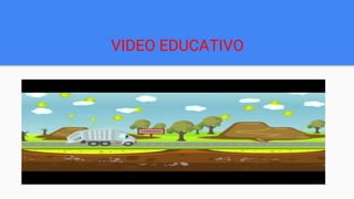 VIDEO EDUCATIVO
 
