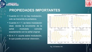 PROPIEDADES IMPORTANTES
• Cuando m = 0: no hay modulación,
solo se transmite la portadora.
• Cuando m = 1: se tiene modulación
ideal, donde la envolvente de la
señal modulada coincide
exactamente con la señal original.
• Si m > 1: ocurre sobre modulación,
lo que puede provocar distorsión.
Fig. 10|Señales AM.
 