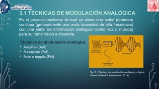 3.1 TÉCNICAS DE MODULACIÓN ANALÓGICA
Es el proceso mediante el cual se altera una señal portadora
continua (generalmente una onda sinusoidal de alta frecuencia)
con una señal de información analógica (como voz o música)
para su transmisión a distancia.
Técnicas de modulación analógica
• Amplitud (AM)
• Frecuencia (FM).
• Fase o ángulo (PM).
Fig. 3 | Técnicas de modulación analógica y digital.
Fuente: Unidad 3 Modulación (2014).
 