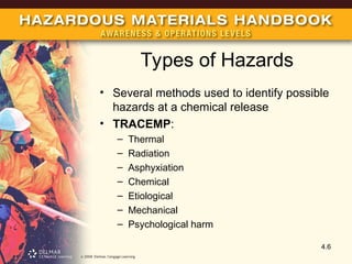 Tracem Chapter 04 Hazardous Materials Personal Protective Equipment | PPT