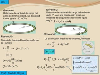 Electrostática