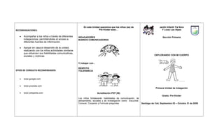 RECOMENDACIONES:Acompañar a los niños a través de diferentes indagaciones, permitiéndoles el acceso a diferentes fuentes de información.Apoyar en casa el desarrollo de la unidad, realizando con los niños actividades similares que refuercen sus habilidades comunicativas, sociales y motrices SITIOS DE CONSULTA RECOMENDADOS:www.google.comwww.youtube.comwww.wikipedia.com IDEA CENTRALEl conocimiento de nuestro cuerpo nos permite valorarloLINEAS DE INDAGACIONEstructura del cuerpoReconocimiento del cuerpoAcciones que benefician el cuidado del cuerpoAREAS INTREGRADASCiencias naturalesSocialesMatematicasLenguaLengua 2                      En esta Unidad queremos que los niños (as) de                    Pre Kinder sean…INDAGADORESBUENOS COMUNICADORESY trabajar con…RESPETOTOLERANCIAAcreditación PEP (IB)Los niños fortalecerán habilidades de comunicación, de pensamiento, sociales y de investigación como  Escuchar, Conocer, Cooperar y Formular preguntasTEMA TRANSDICIPLINARIOQuienes somosUna indagación sobre la naturaleza del ser, nuestras convicciones y valores; la salud personal, física, mental, social y espiritual; las relaciones humanas, incluidas nuestras familias, amigos, comunidades y culturas, nuestros derechos y responsabilidades; lo que significa ser un ser humano.AREAS DE APOYOLenguaArteEducación físicaCONCEPTOS CLAVE Y RELACIONADOSConceptos relacionadosIdentidadGeneroIdentidadGeneroConceptos claveFormaReflexiónCausaConexión2828983-7199Jardín Infantil Tía NoraY Liceo Los AlpesSección PrimariaEXPLORANDO CON MI CUERPOPrimera Unidad de IndagaciónGrado: Pre KinderSantiago de Cali, Septiembre 03 – Octubre 31 de 2009PREGUNTAS¿Cómo cuidamos nuestro cuerpo?¿Cómo podemos movernos?¿A qué parte de nuestro cuerpo se parecen estas figuras?ALGUNAS EXPERIENCIAS DE APRENDIZAJEReconocimiento y discriminación gradual de mi cuerpo y sus partesAcciones motrices expresivas, gestos, actitudesLenguaje corporal: actividades lúdicas y creativasActividades de sensibilización y respeto hacia los demás y hacia mí mismo¿COMO SABREMOS LO QUE HEMOS APRENDIDO?Los niños realizaran diferentes desplazamientos expresando con su cuerpo sentimientos y emociones al ritmo de la músicaRealizaran representaciones graficas, artísticas de su esquema corporal utilizando material concretoHarán parte de juegos y actividades lúdicas donde reconocerán las partes de si cuerpo utilizando diversos elementos 