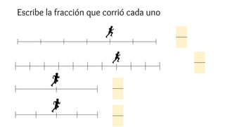Escribe la fracción que corrió cada uno
 