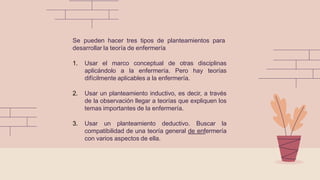 Se pueden hacer tres tipos de planteamientos para
desarrollar la teoría de enfermería
1. Usar el marco conceptual de otras disciplinas
aplicándolo a la enfermería. Pero hay teorías
difícilmente aplicables a la enfermería.
2. Usar un planteamiento inductivo, es decir, a través
de la observación llegar a teorías que expliquen los
temas importantes de la enfermería.
3. Usar un planteamiento deductivo. Buscar la
compatibilidad de una teoría general de enfermería
con varios aspectos de ella.
 