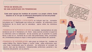 TIPOS DE MODELOS :
SE HAN AGRUPADO EN TENDENCIAS
Cada autor agrupa los modelos de acuerdo a su propio criterio. Suele
basarse en el rol que la enfermería desempeña a la hora de prestar
cuidados.
•TENDENCIA NATURISTA ó ECOLOGISTA se incluyen aquí los conceptos
formulados por F. Nigthtingale que enfoca los cuidados de enfermería como
facilitadores de la acción que la naturaleza ejerce sobre los individuos
enfermos.
•TENDENCIA DE SUPLENCIA O AYUDA: los modelos representativos de esta
tendencia son de V. Henderson y D. Orem; estas autoras conciben el papel de
la enfermera como la realización de las acciones que el paciente no puede
llevar a cabo en un momento de un ciclo vital (enfermedad, niñez, ancianidad,
etc.) fomentando ambas en mayor o menor grado el autocuidado del paciente.
•TENDENCIA DE INTERRELACION: este grupo se incluyen los modelos de
peplau,Callista Roy, Martha Rogers y Levine, todas estas enfermeras usan
como base fundamental para la actuación de enfermería el concepto de
relación, bien sea las relaciones interpersonales (enfermera- paciente) o las
relaciones del paciente con su entorno
 